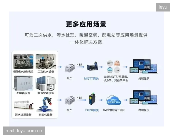 RossVideo的一体化箱载方案，将一套完整的EFP系统的现场部署时间缩减了72小时